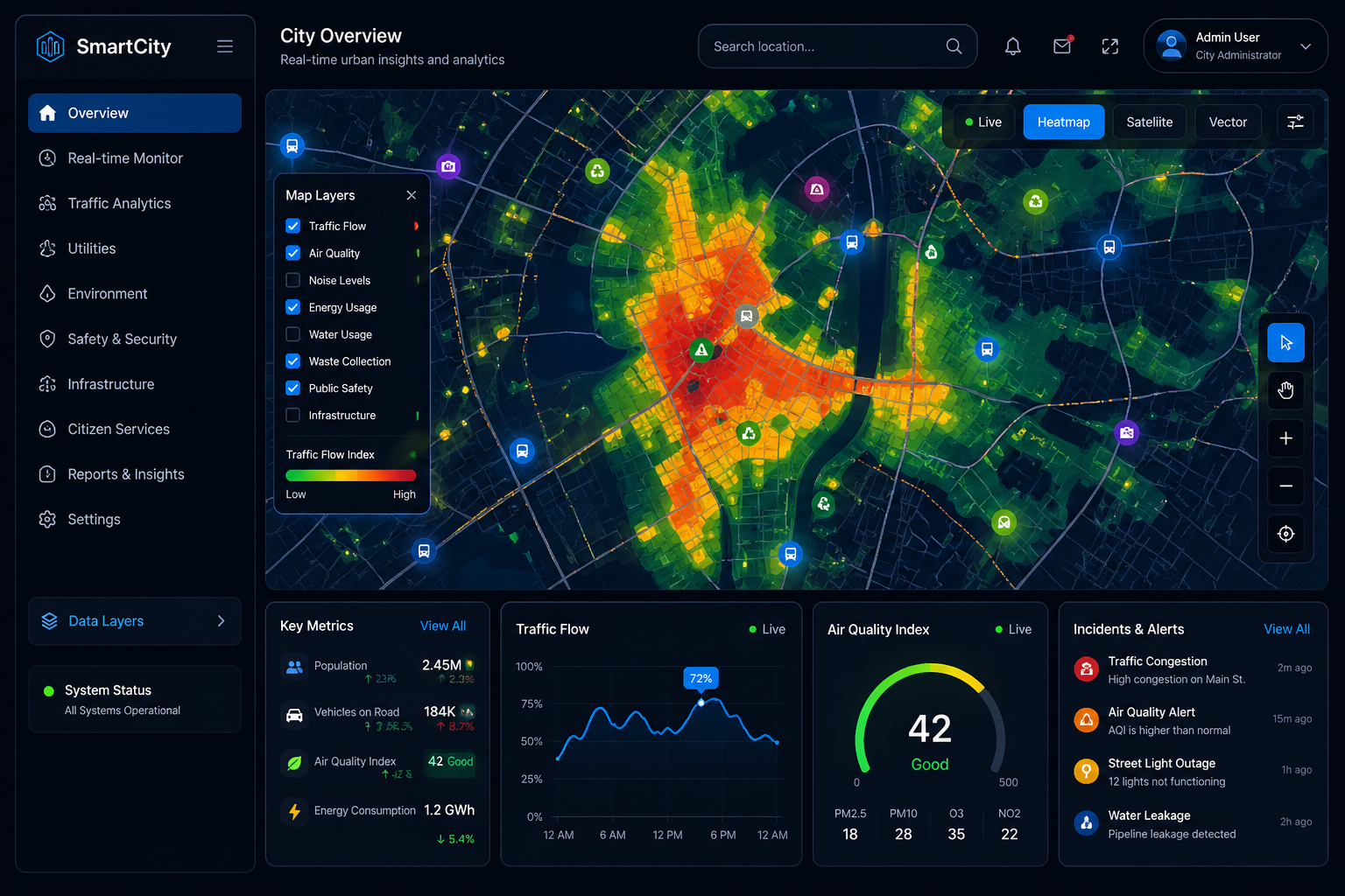 Smart City Geo Dashboard